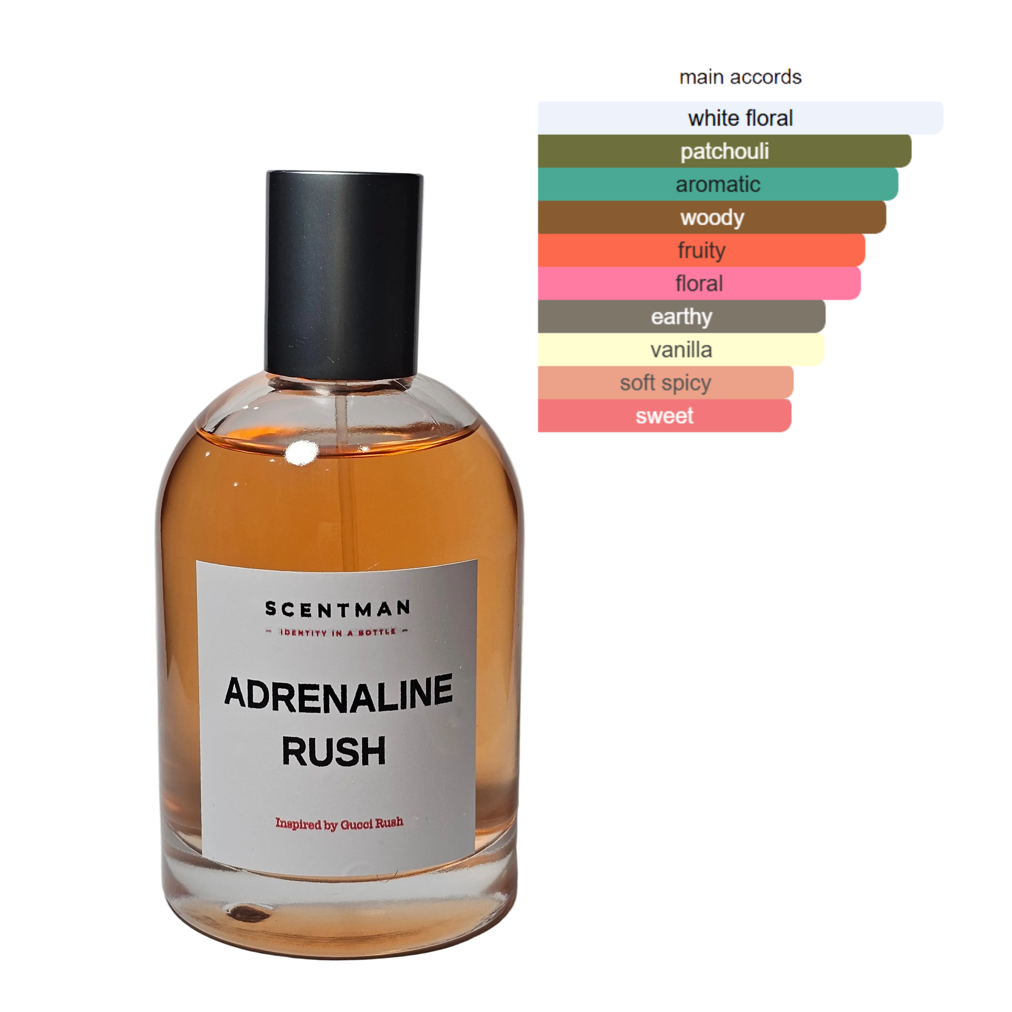 Adrenaline Rush inspired by Gucci Rush by Gucci