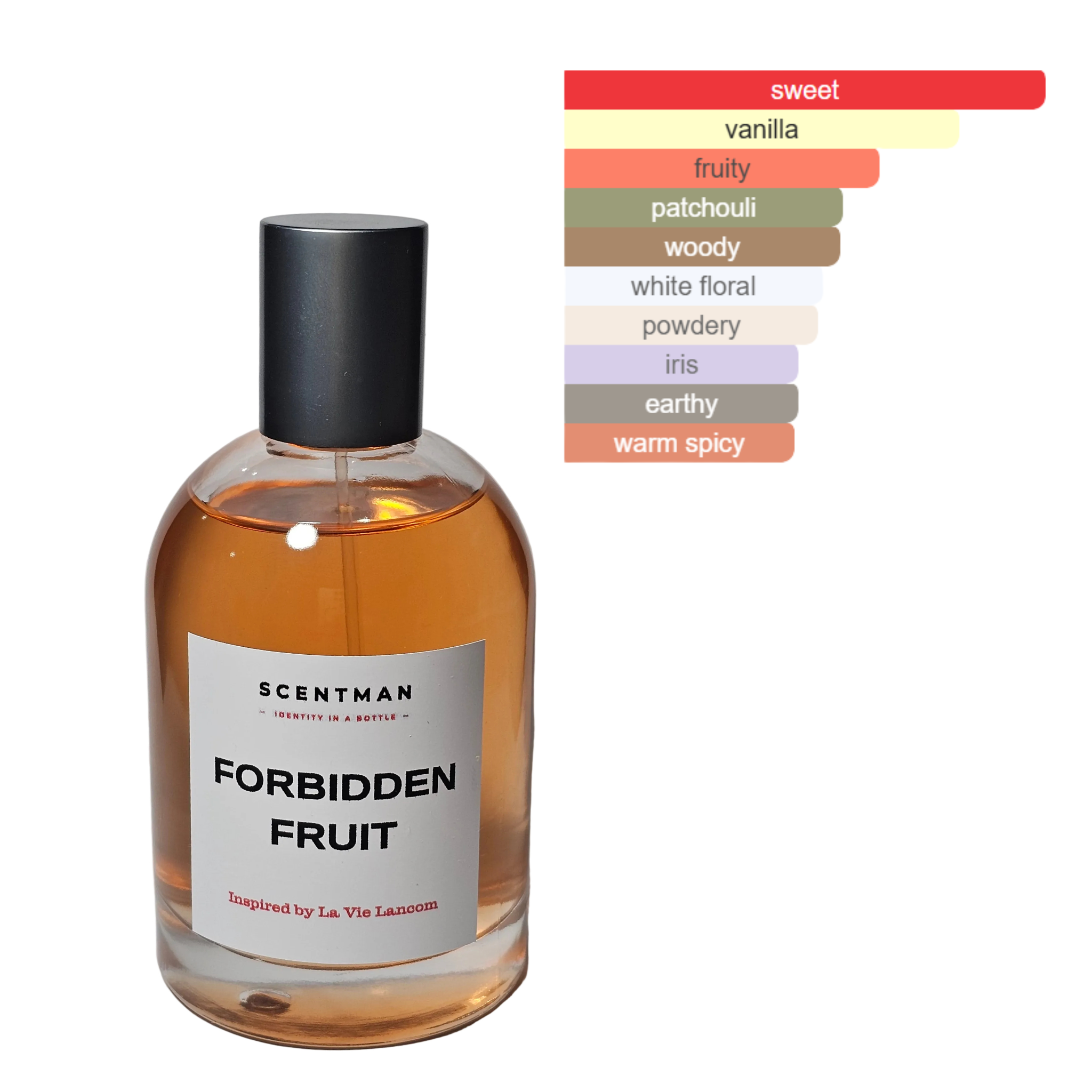 Forbidden Fruit inspired by La Vie Est Belle by Lancôme - IBO