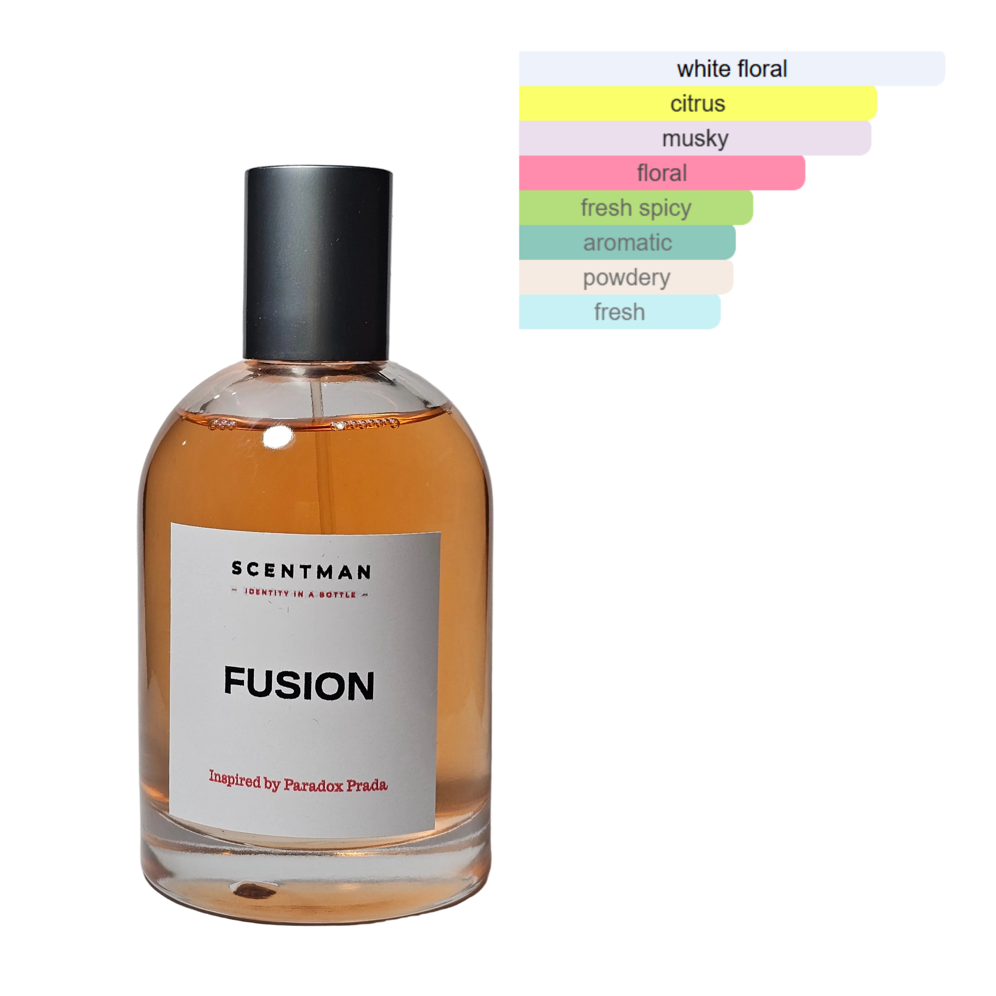 Fusion inspired by Paradox by Prada