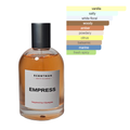 Empress inspired by Olympéa by Rabanne