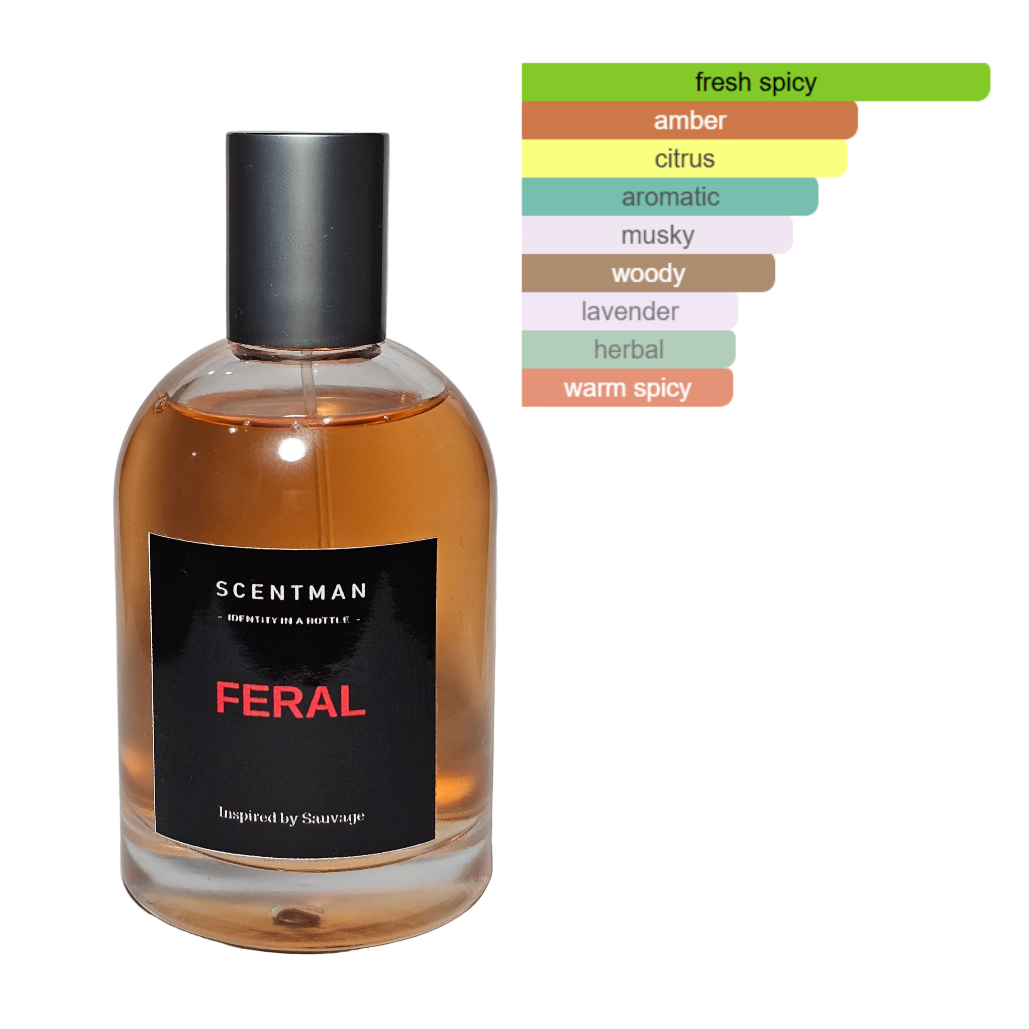 Feral inspired by Sauvage by Christian Dior - IBO