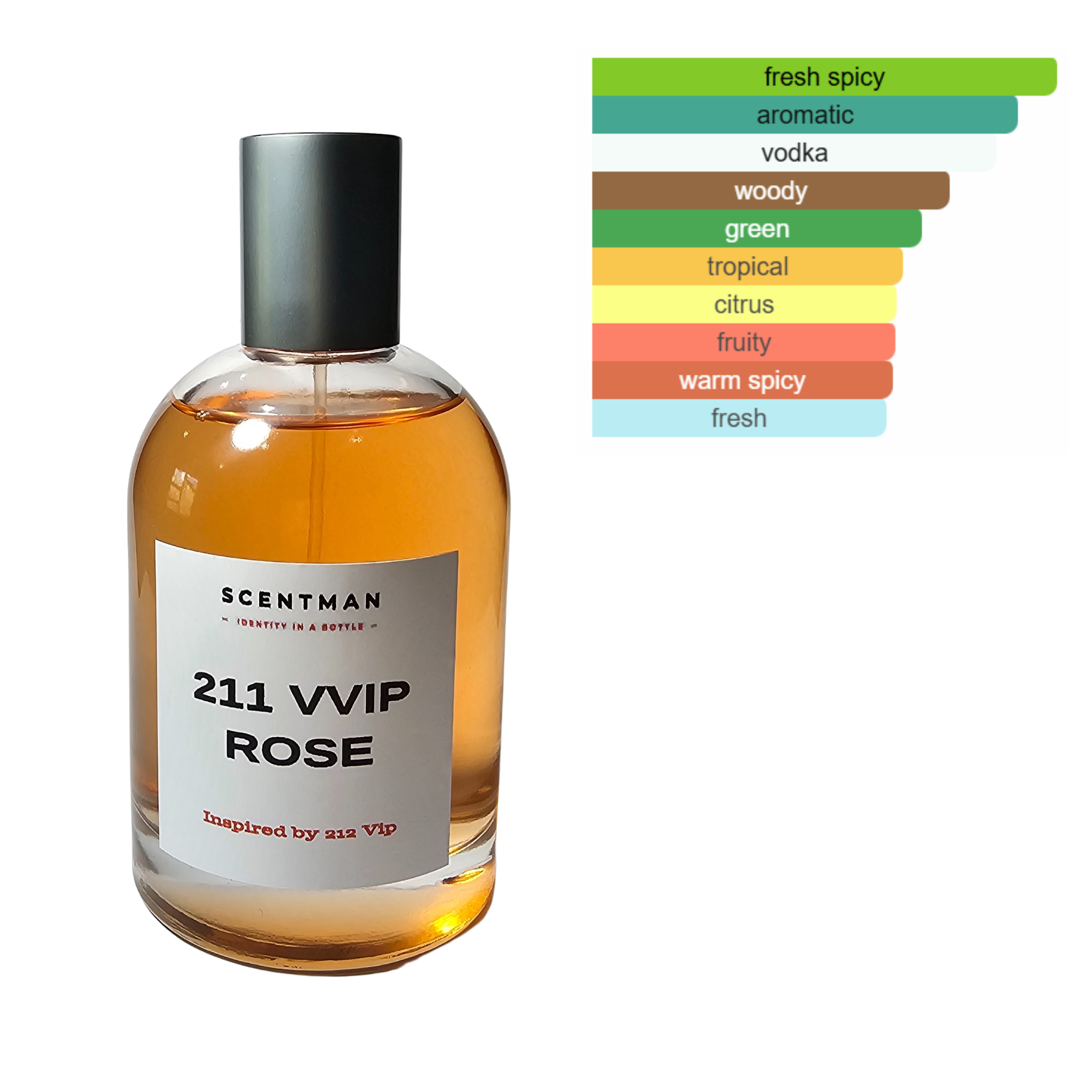 211 VVIP inspired by 212 VIP Rose by Carolina Herrera