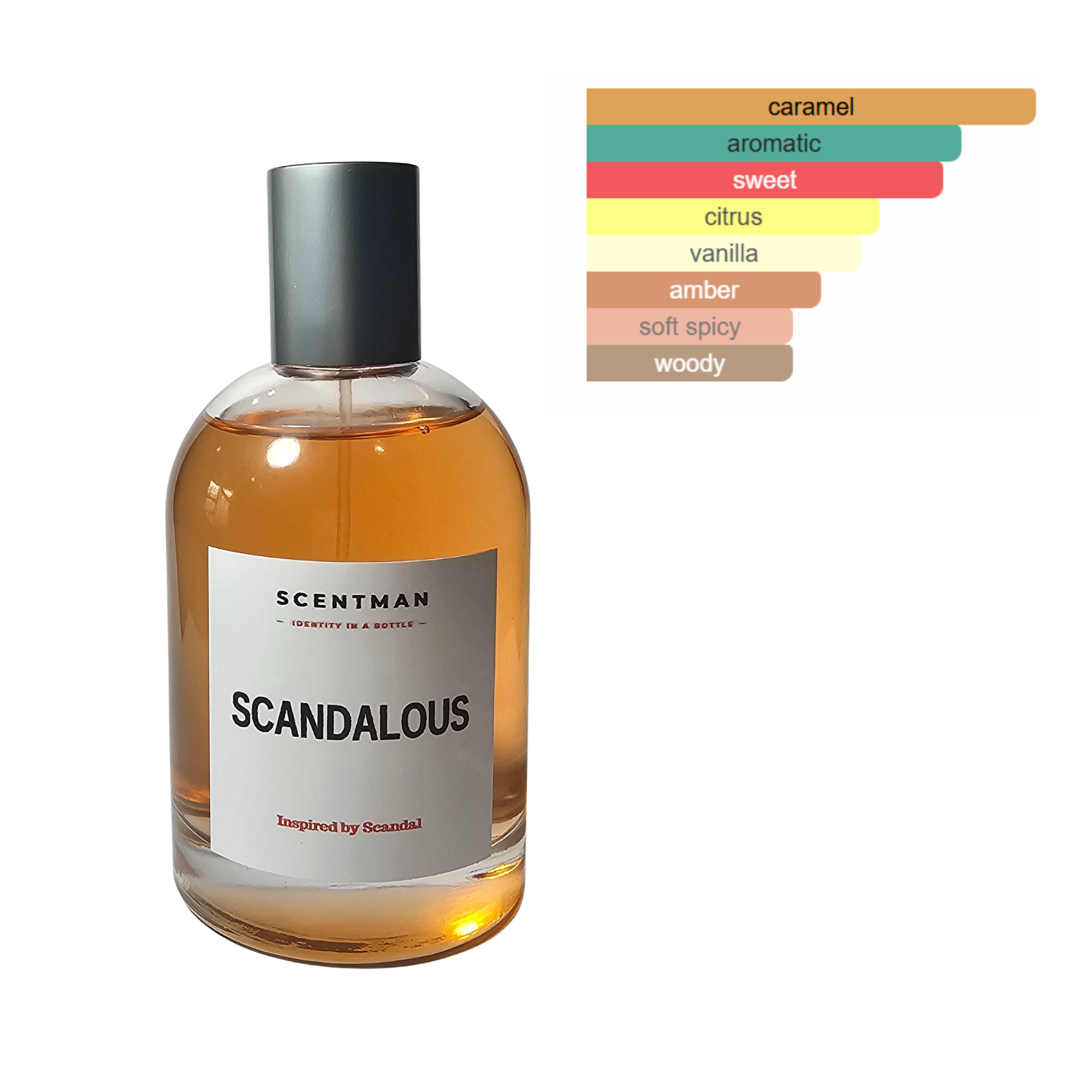 Scandalous inspired by Scandal by Jean Paul