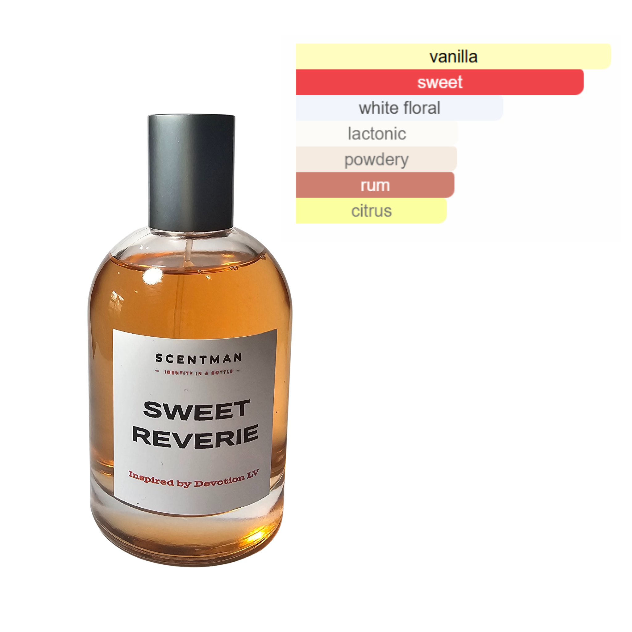 Sweet Reverie inspired by Devotion by Dolce & Gabbana - IBO