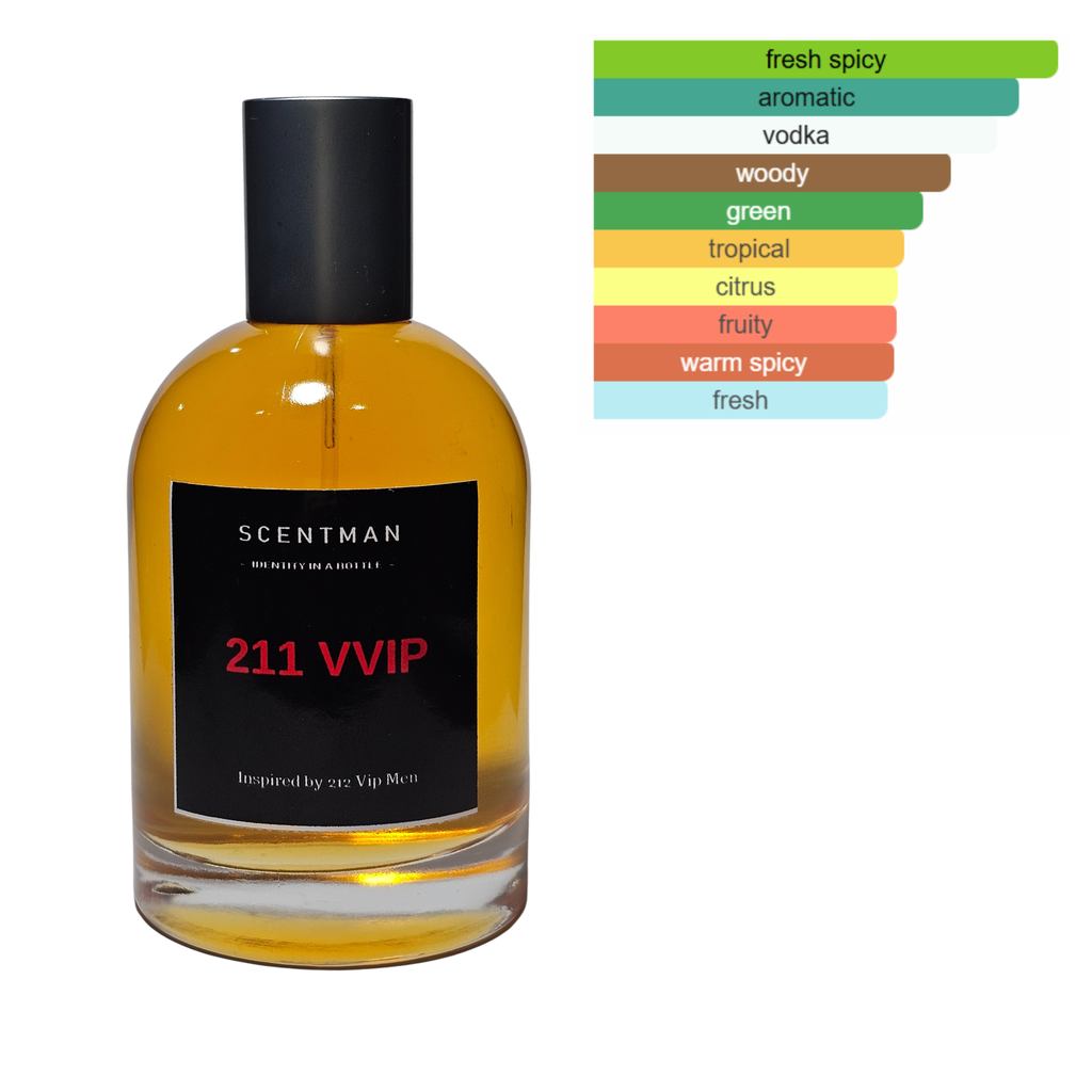 211 VVIP inspired by 212 VIP Men by Carolina Herrera - IBO