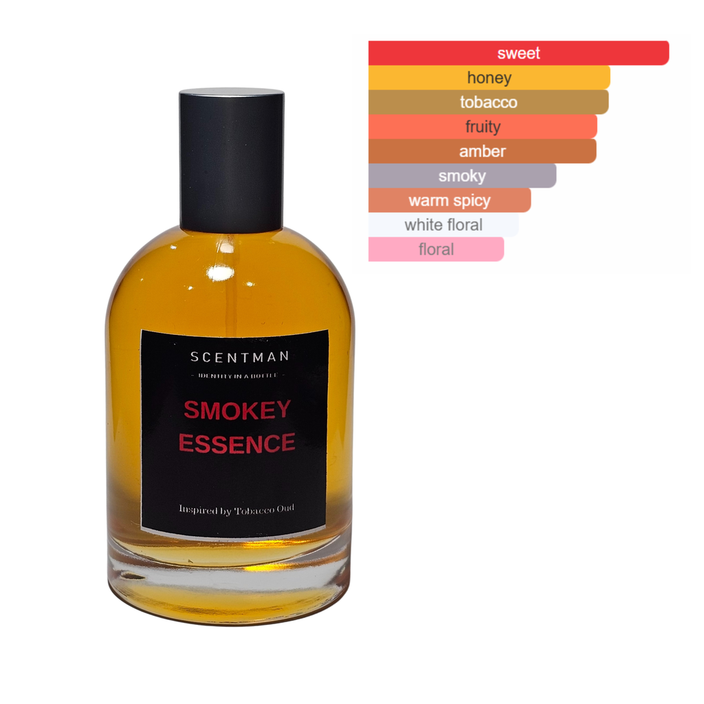 Smokey Essence inspired by Tobacolor Oud - IBO