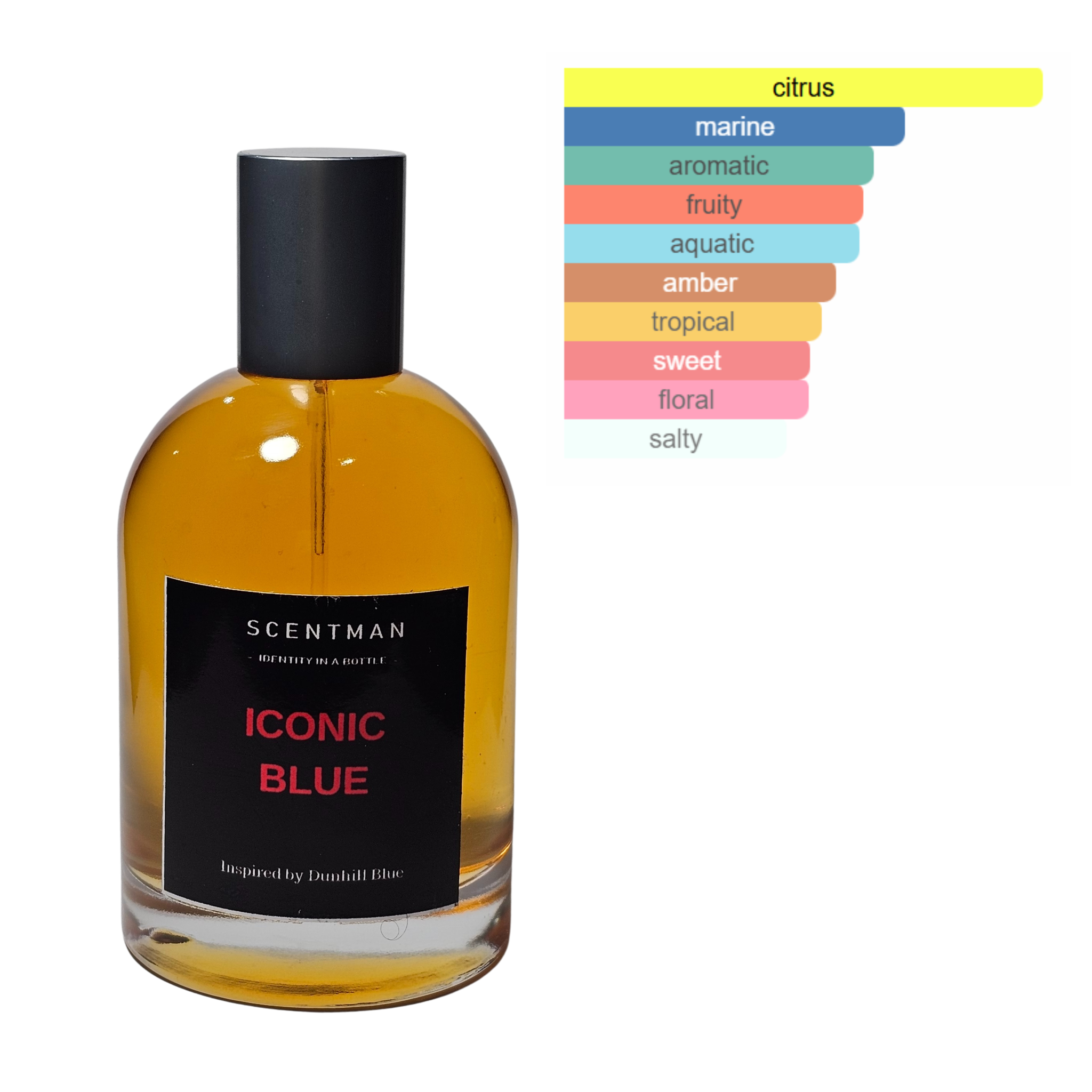 Iconic Blue inspired by Dunhill Desire Blue by Alfred Dunhill - IBO