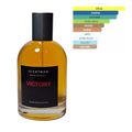 Victory inspired by Invictus by Rabanne