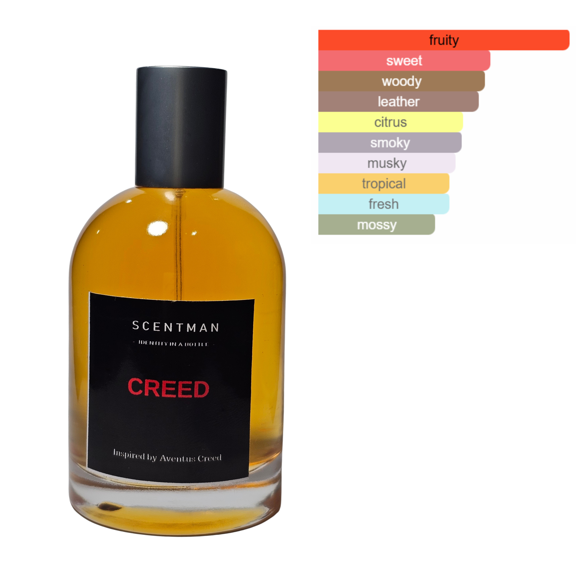 🎁 Creed inspired by Aventus Creed by Erwin Creed (100% off)