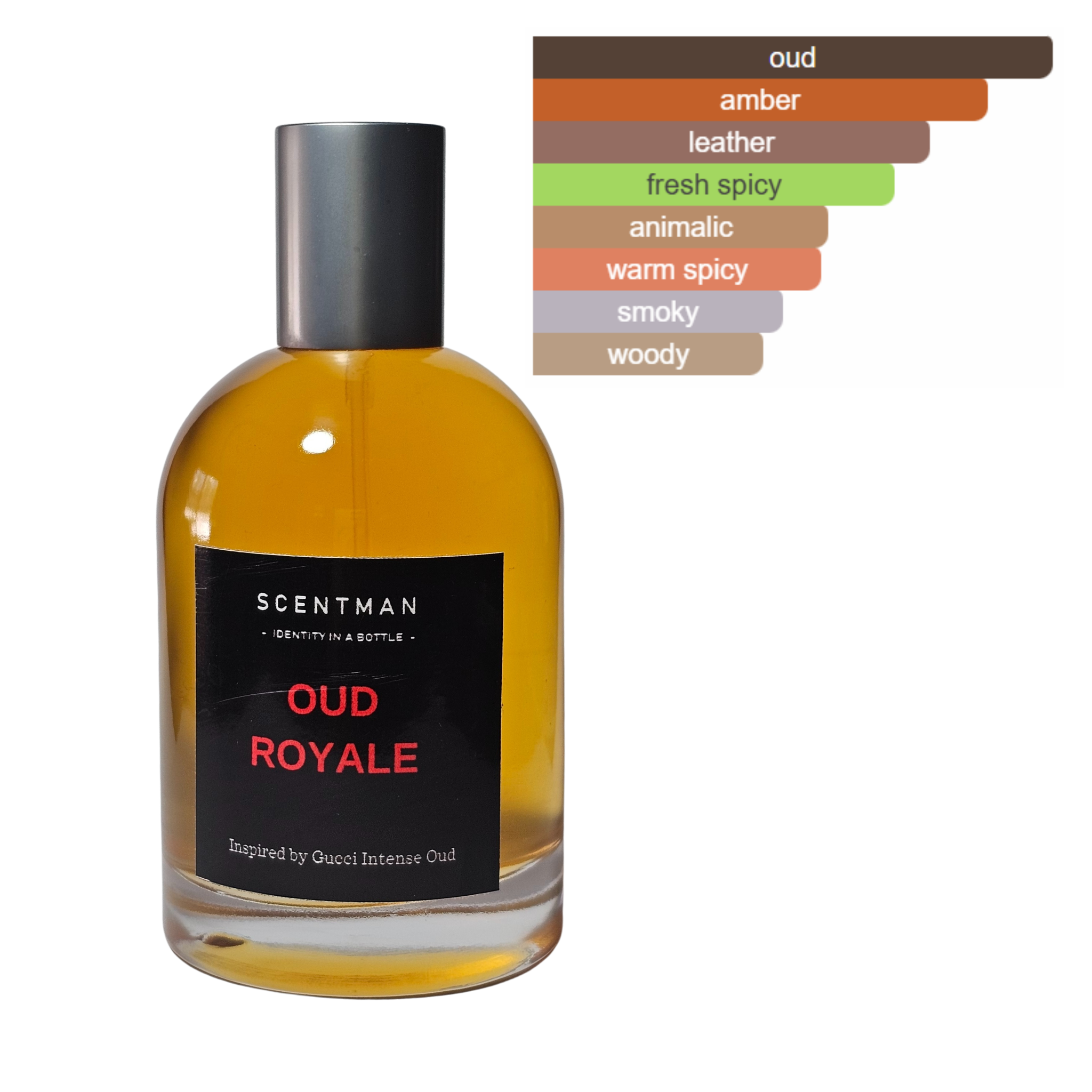 Oud Royale inspired by Gucci Intense Oud by Gucci - IBO